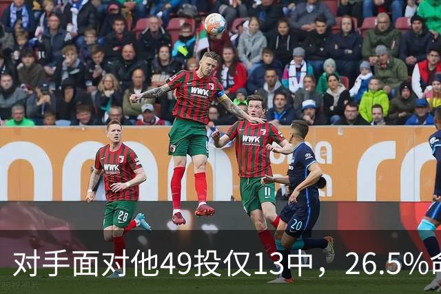 对手面对他49投仅13中，26.5%命中率排联盟第一