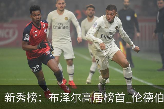 新秀榜：布泽尔高居榜首 伦德伯格、威尔逊分列二三